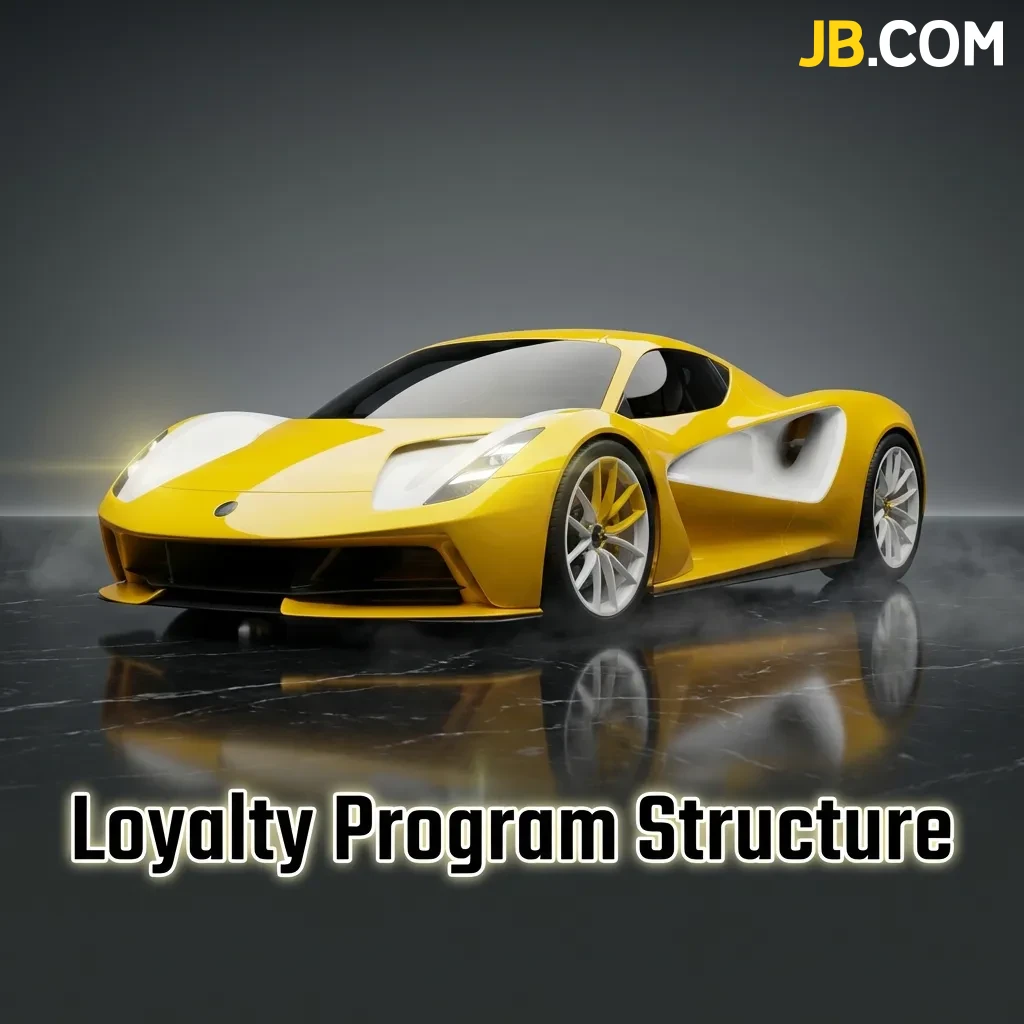 JB Casino's five-tier loyalty program structure showing Bronze, Silver, Gold, Platinum, and Diamond levels with rewards