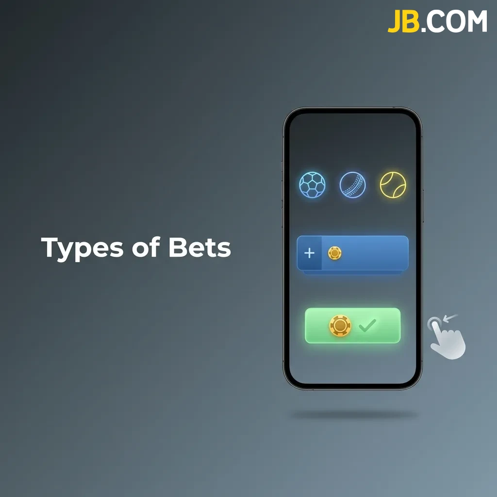 Comparison of single, system, and express betting formats showing risk levels and potential rewards for each type.