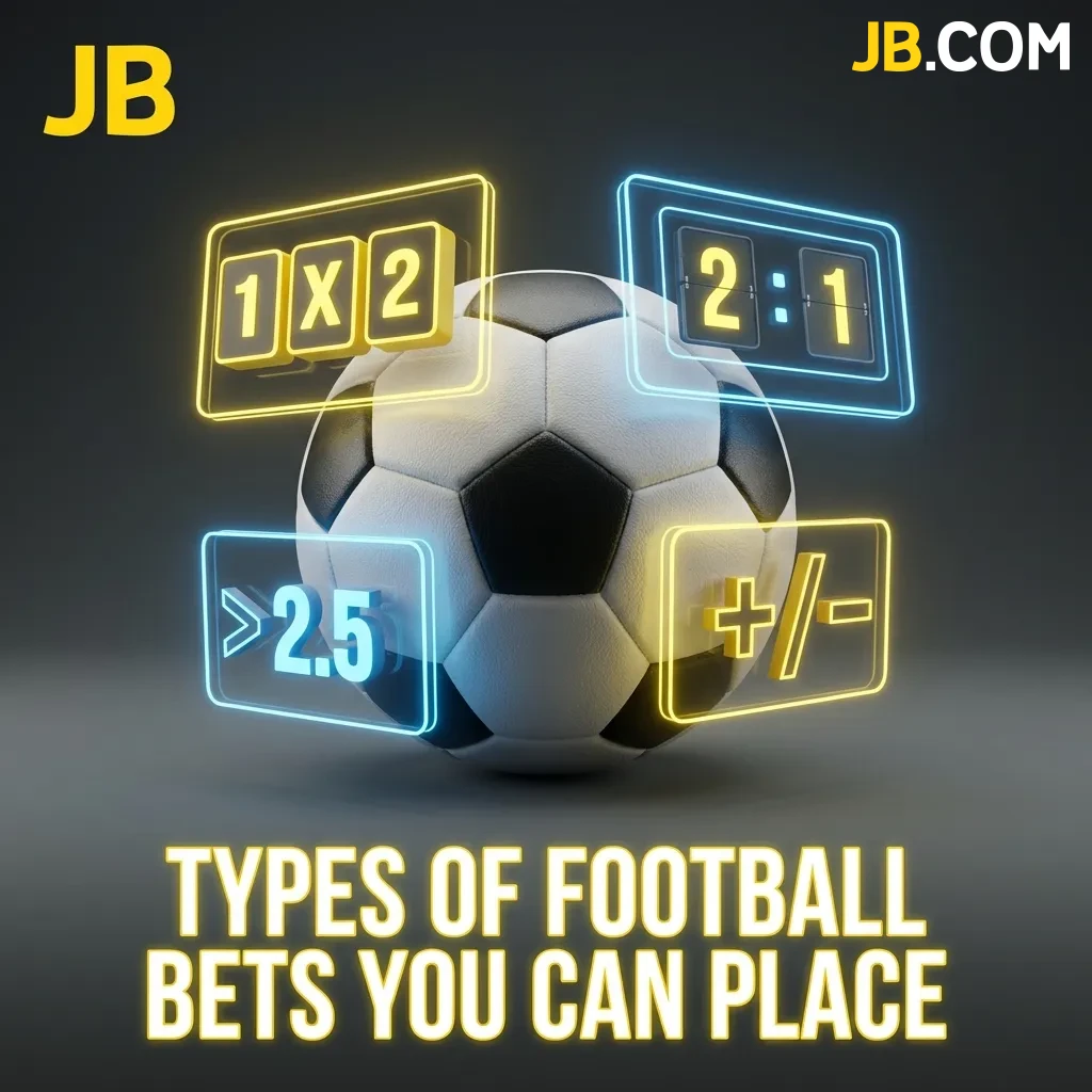 Football betting options including match results, handicaps, goal totals, correct scores, and combined market wagers