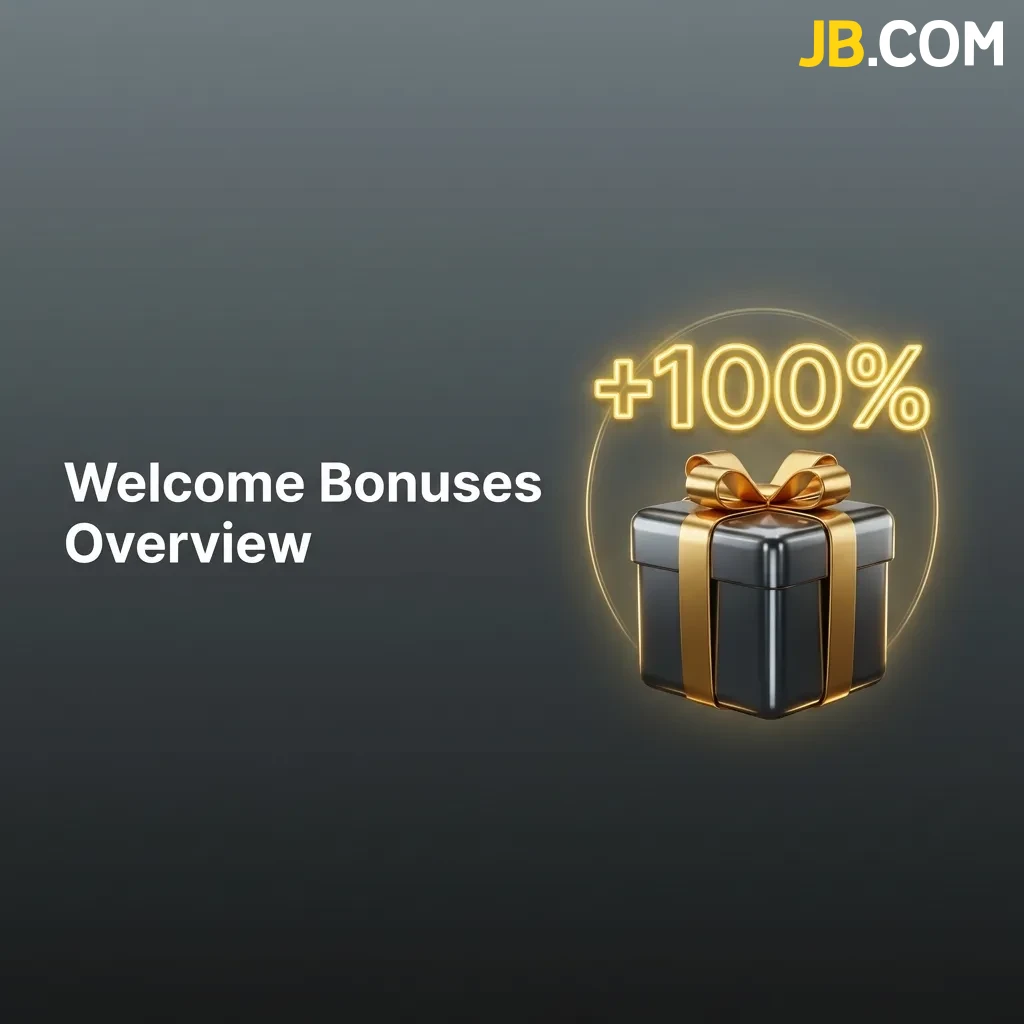 Table showing welcome bonus types with percentages, maximum amounts in DKK, wagering requirements, and minimum deposits.