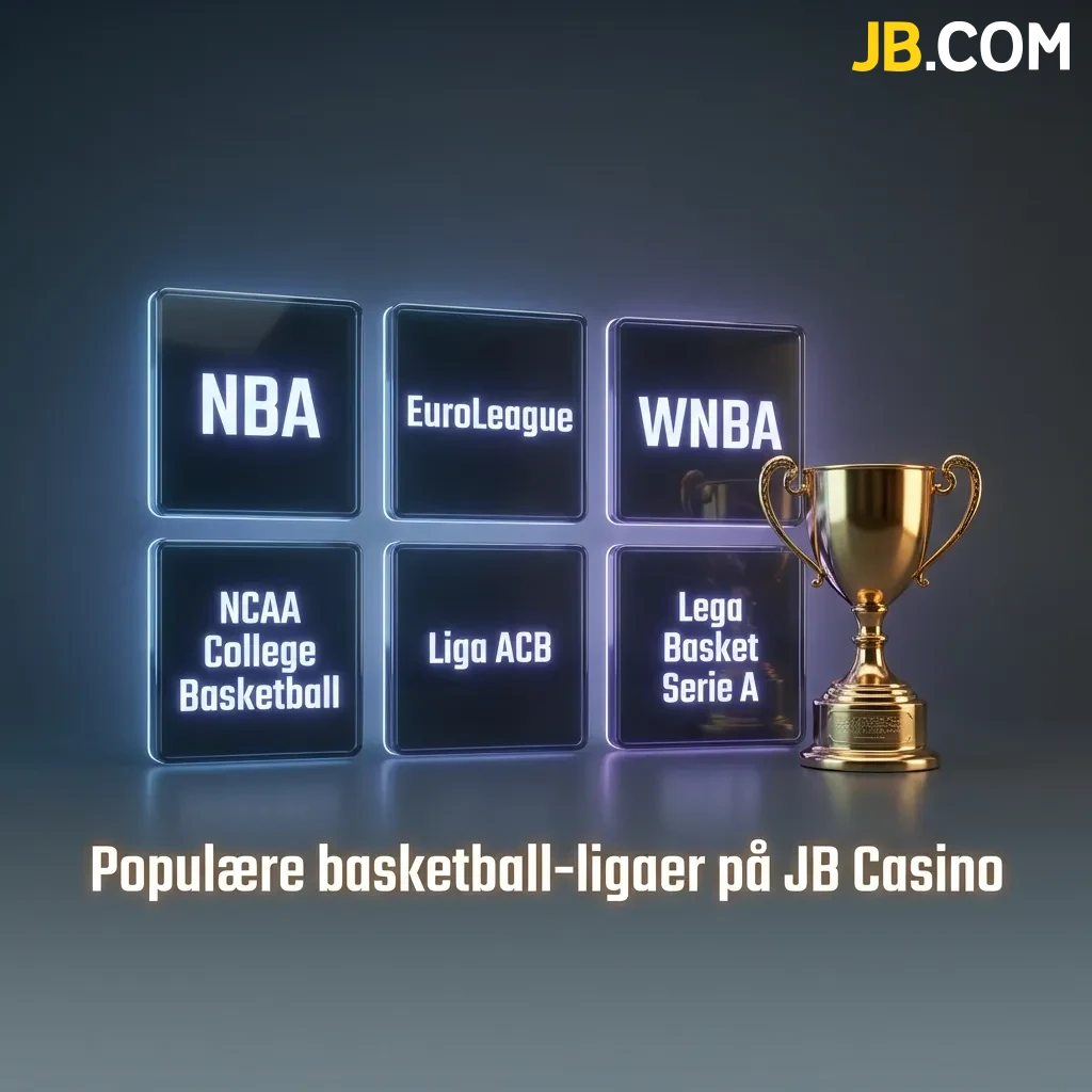Basketball leagues overview showing NBA, EuroLeague, NCAA and international tournaments available for betting